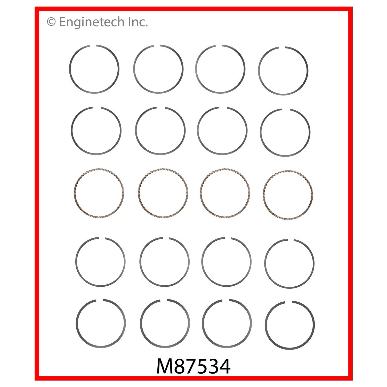 Кільця поршневі +0,75MM Enginetech M87534075MM Chrysler Neon, Sebring, PT Cruiser; Dodge Neon, Stratus, Avenger — запчастина Jeep — купити в Україні Jeep.in.ua